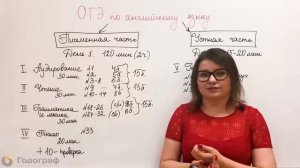 В помощь 9-ому классу. Структура ОГЭ по английскому языку.