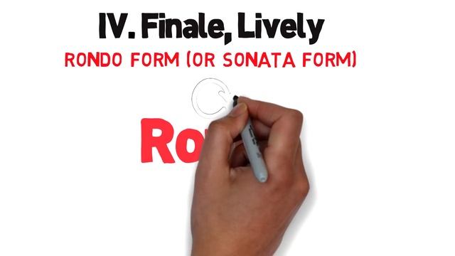 A Complete Introduction to Musical Form смотреть онлайн