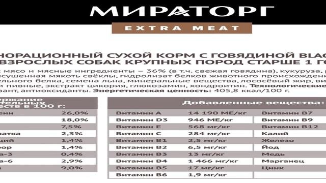 Топ - 5. Лучшие сухие корма для собак крупных пород 2024