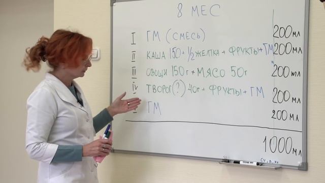 Как кормить ребенка в возрасте 8 месяцев. Советы родителям - Союз педиатров России.