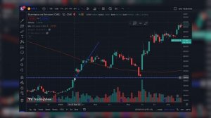 Работает на 90%? Что такое ГЭП в трейдинге простыми словами?