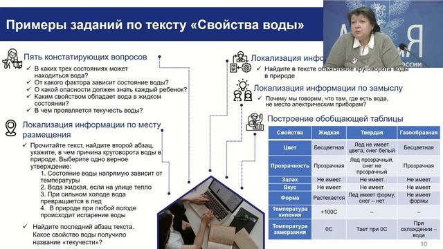 Читательская грамотность от урока к внеурочной деятельности