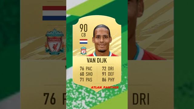 Virgil van Dijk - FIFA Evolution (FIFA18 - FIFA23)