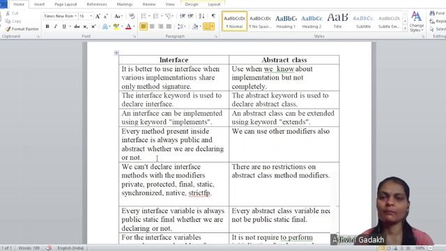 Difference between interface and abstract class in java| OOP in java |Free java placement course смотреть онлайн