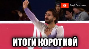 ИТОГИ КОРОТКОЙ ПРОГРАММЫ - Мужчины и Парное Катание. Skate America 2023 - Гран-При США