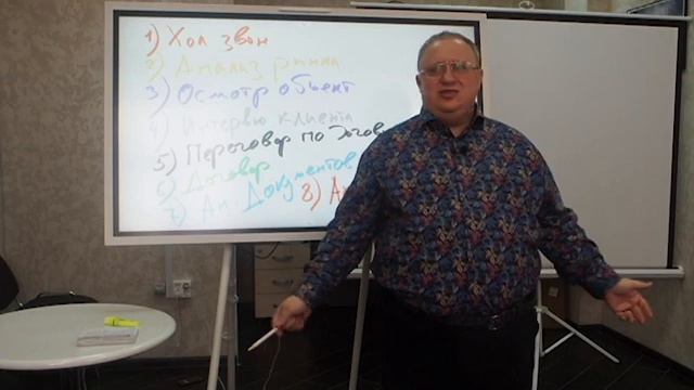 Анализ рынка встречной покупки смотреть онлайн