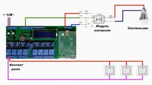 Управление освещением через Home Assistant и Telegram + сохранение ручного управления. Три в одном.