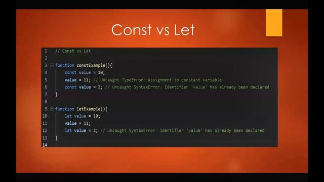ES6 |  Part - 01 | ES6 Features | Block Scope | Let vs Const | JavaScript Standards
