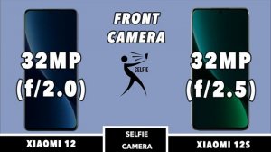 Xiaomi 12 Vs Xiaomi 12S