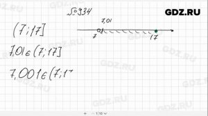 № 934- Алгебра 8 класс Макарычев