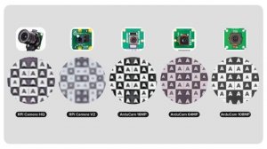 108MP USB 3.0 Camera Evaluation Kit (for Any Platform/Hardware)