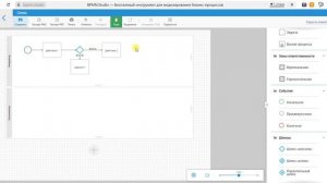 Интерфейс BPMN Studio