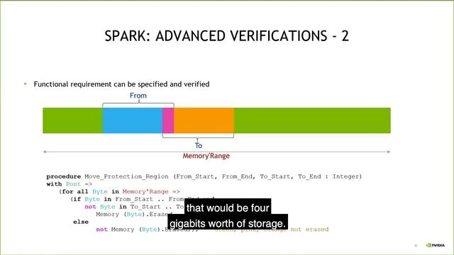 NVIDIA — Securing the Future of Safety and Security of Embedded Software (Captioned) смотреть онлайн