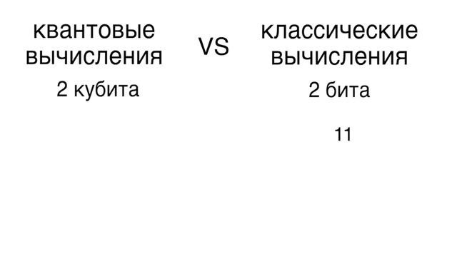 Квантовый компьютер: в чем его преимущество по сравнению с классическим компьютером?