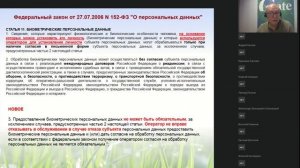 2023 Персональные данные в СКУД.  Текущее состояние вопроса.