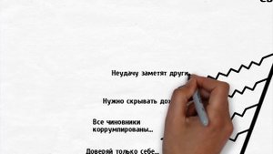 Как узнать будущее | Ответ внутри
