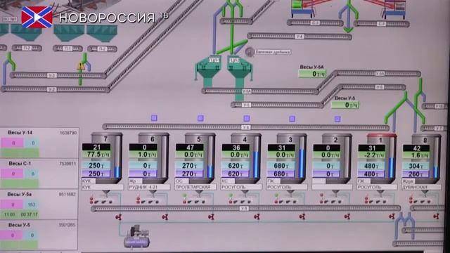 Сделано в Новороссии ЯКХЗ смотреть онлайн