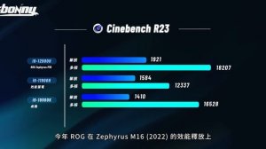 「邦尼評測」效能超乎期待的 全能筆電？ROG Zephyrus M16 (2022) 開箱評測（GeForce RTX 3070 Ti 2K 遊戲實測 2022 剪輯電競筆電推薦 值不值得買？