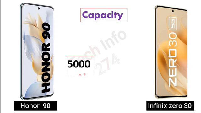 honor 90 vs infinix zero 30 | honor 90 | infinix zero 30 смотреть онлайн