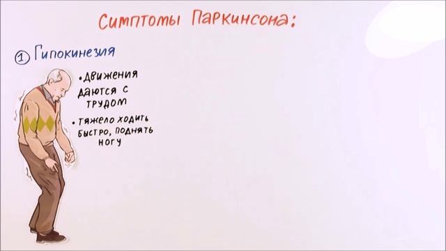 Болезнь Паркинсона