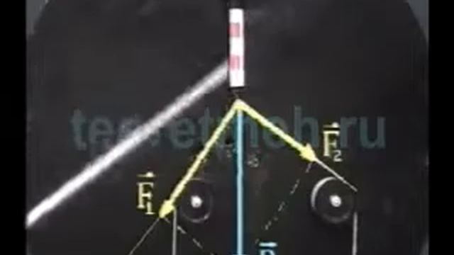 Правило параллелограмма. Часть 1 смотреть онлайн