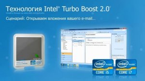 Intel Turbo Boost 2.0