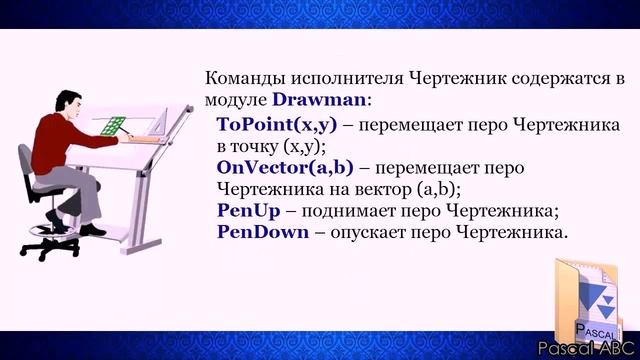 УРОК 08.  Повторение основных понятий темы: АЛГОРИТМЫ И ИСПОЛНИТЕЛИ (7 класс)