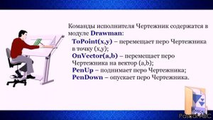 УРОК 08. Повторение основных понятий темы: АЛГОРИТМЫ И ИСПОЛНИТЕЛИ (7 класс)