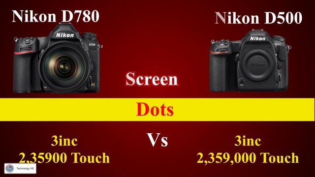 Nikon D780 Vs Nikon D500 | Nikon D780 Review | Nikon D500 смотреть онлайн