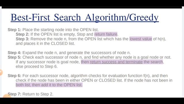 BEST-FIRST SEARCH algorithm in Artificial Intelligence | Simple technique смотреть онлайн