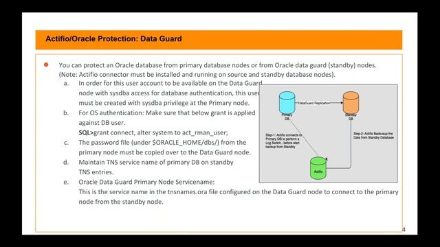 Oracle Advanced Data Protection and Workflows смотреть онлайн