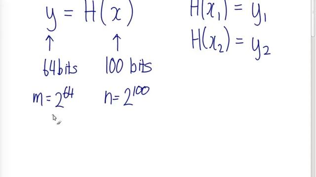 Pigeonhole Principle and Hash Functions (Statistics Examples 5) смотреть онлайн