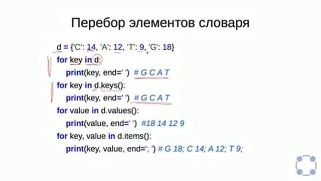 Количество элементов словаря