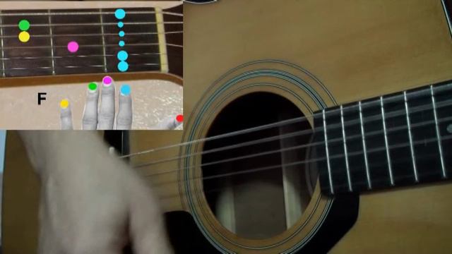 Как играть на гитаре песню "Бамба" La Bamba - аккорды и бой песни смотреть онлайн