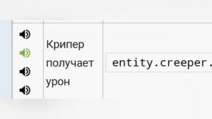 Звуки крипера в Minecraft