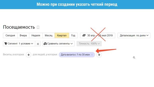 Как ограничить период ретаргетинга по сегментам Метрики смотреть онлайн