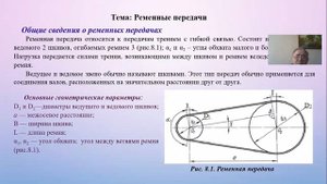Ременная передача