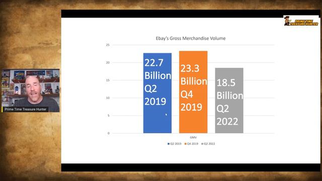 FAKE eBay News?! Prime Time News EXTRA! смотреть онлайн