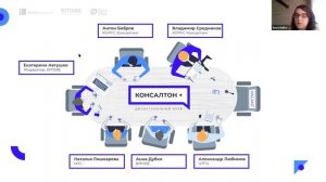 Как изменить бизнес, чтобы завоевывать сердца клиентов? Онлайн-консалтон, 25 июня