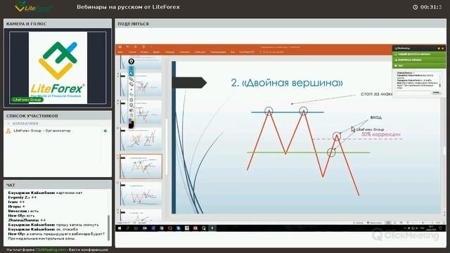 Форекс вебинар: Основные разворотные паттерны. Правила расторговки. 24.04.2018