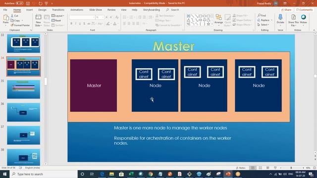 Kubernetes Training by Prasad 14/07/2020 - Contact 7207336490 смотреть онлайн