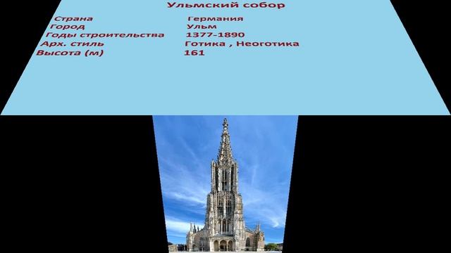 Ульмский собор (Ульм) смотреть онлайн