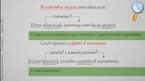 Русский язык 9 класс (Урок№26 - Сложноподчинённые предложения с придаточными обстоятельственными.)
