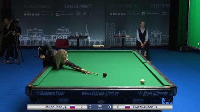 Финал | Миронова Диана - Емельянова Валерия | Кубок Главы Екатеринбурга | 2023 г. смотреть онлайн