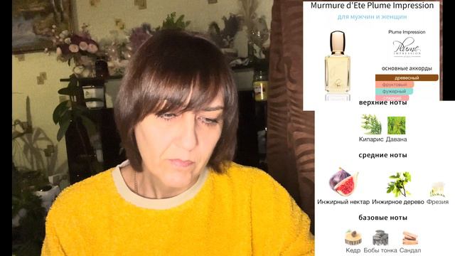 Слепые затесты Елена Чиликина от Анны Мировой 2ч. #слепыезатесты #парфюмерия #обзорароматов #ниша