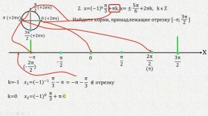ЕГЭ Задача 13 б) Выбор корней тригонометрического уравнения