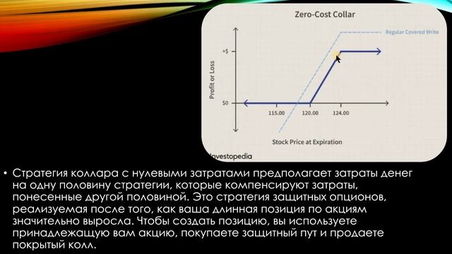 Как защитить акции или валюту от падения смотреть онлайн