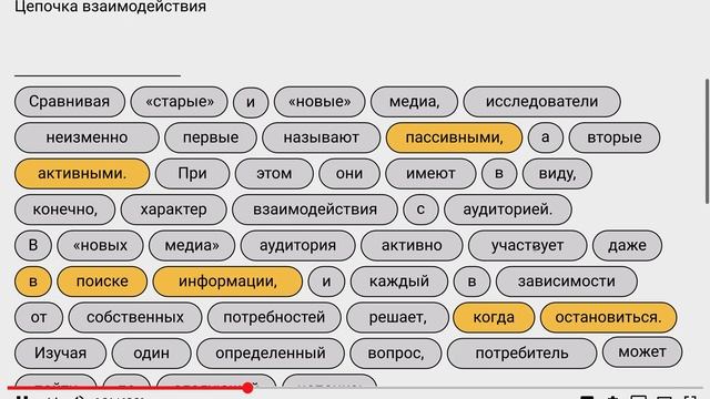 Новые медиа. Как искусство влияет на медиа?