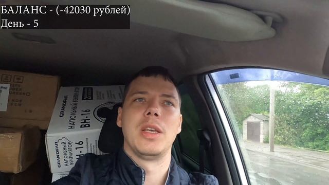 Ушёл в минус на товарке за первую неделю.Купил оптом на рынке - продал на Авито. смотреть онлайн