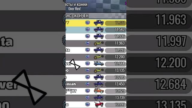 1 МЕСТО в СОБЫТИИ Over Rev! - Hill Climb Racing 2